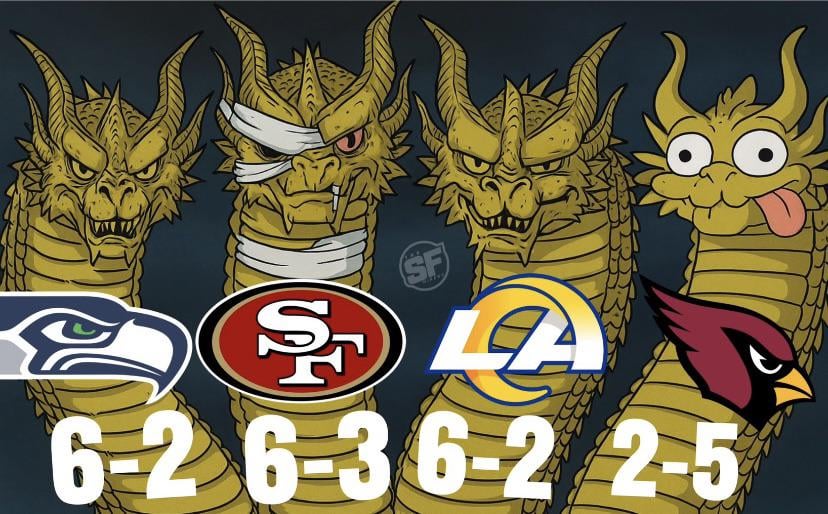 Just another NFC West update