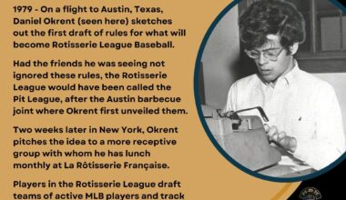 On This Day in Baseball History - November 17