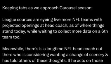 [Anderson] There is a Longtime Head Coach Considering Change of Scenery