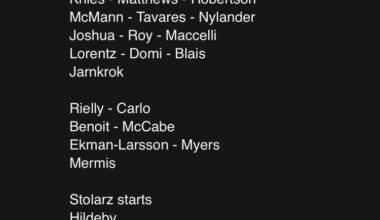 [Masters] Lines at Leafs skate in Boston