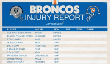 Injury report heading into week 10