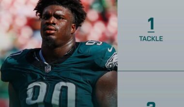 Your NFC defensive player of the week!