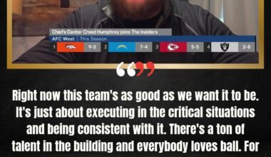 Creed Humphrey on the #Chiefs needing to execute critical situations & take it one game at a time! via | The Insiders