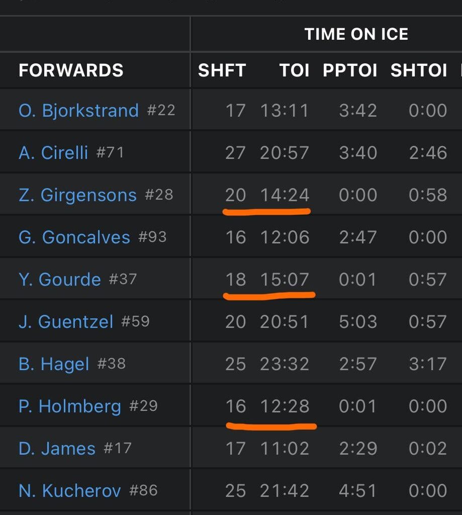 Lineup Notecard’s “4th Line”