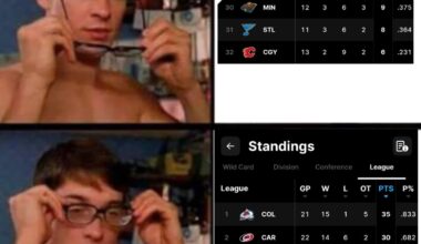 WE ARE BACK WHERE WE BELONG