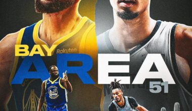 Round 2 today! 🎥🍿