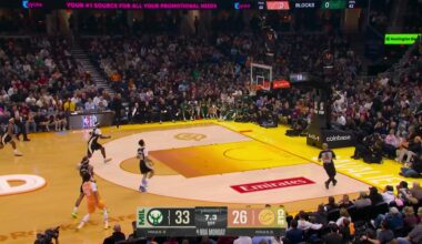 [Lowlight] Mobley goes for the full-court shot with 9 seconds left