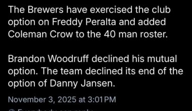 [Cogg] Brewers have excised the club option on Freddy