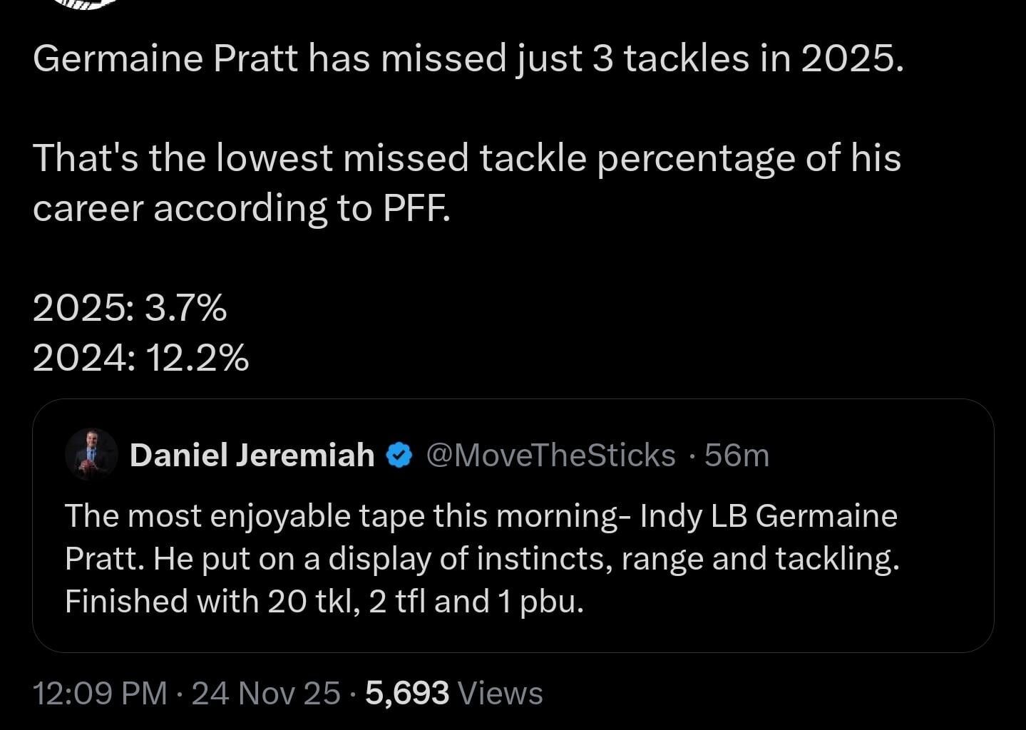 Who even takes the blame for this? Same DC for Pratt just a new team