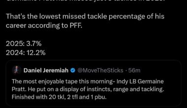 Who even takes the blame for this? Same DC for Pratt just a new team