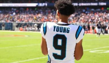 Discussion on Bryce’s stats…