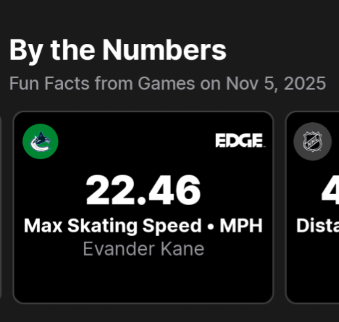 It took him 10 games to get there but this man is really earning his slot