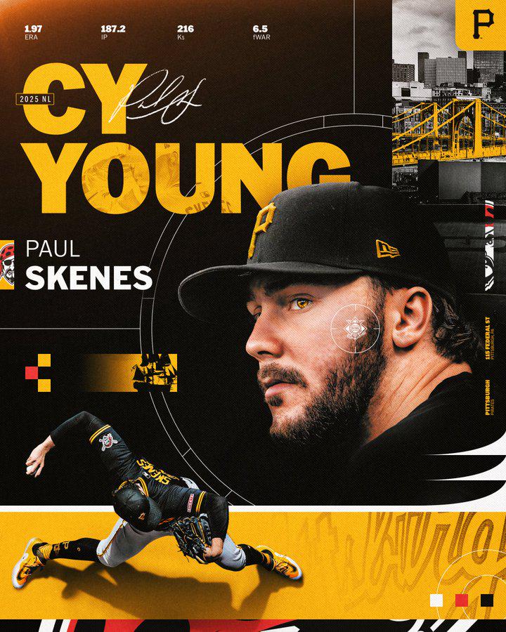 Paul Skenes is your 2025 National League Cy Young Award winner!