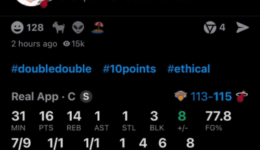 Kel'el Ware tonight: 16 PTS, 14 REB, 3 BLK