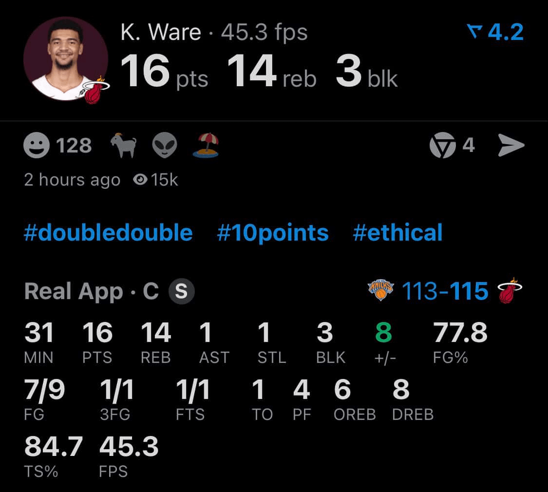 Kel'el Ware tonight: 16 PTS, 14 REB, 3 BLK