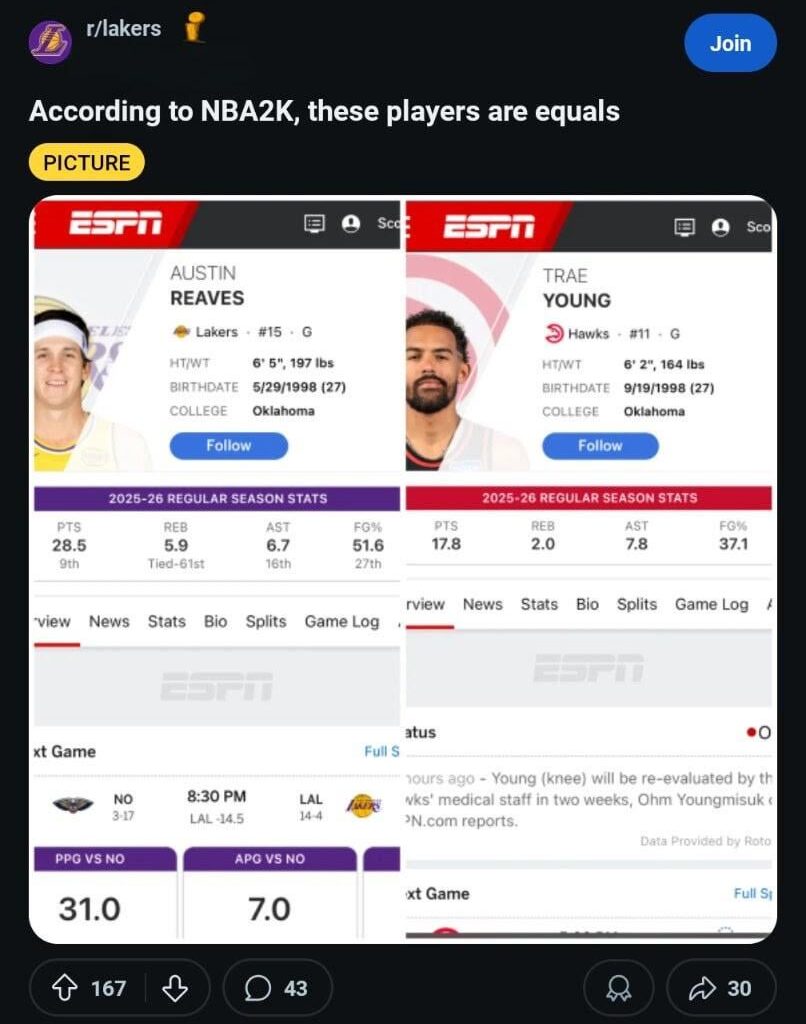 It must be so boring in LA