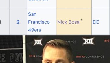 I will never forgive Kliff kingsbury for this