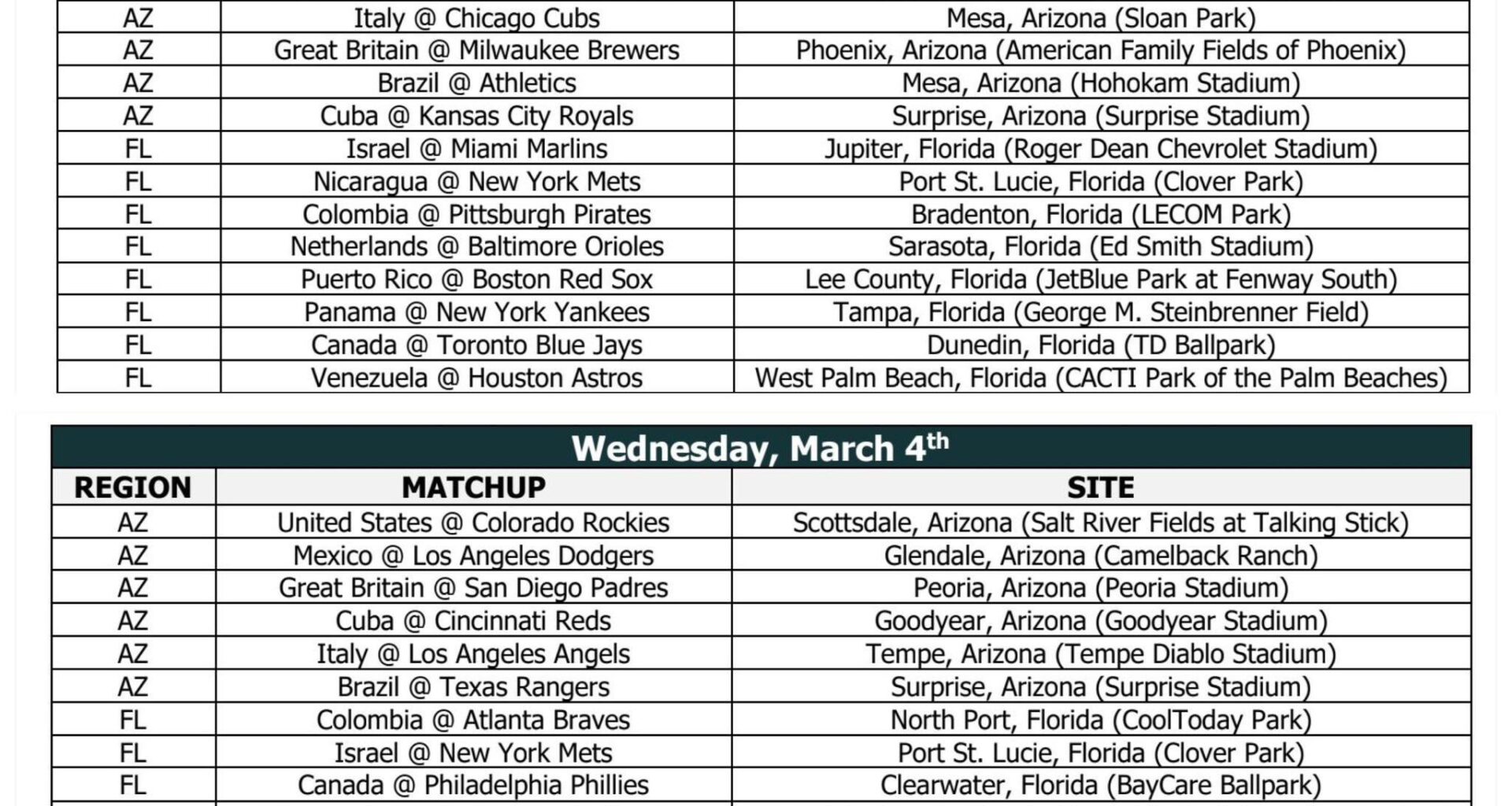 Spring Training: On March 4th, the Rockies host Team USA in preparation for the World Baseball Classic at Salt River Fields 🇺🇸