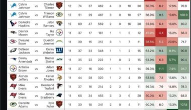 Spread a little love.