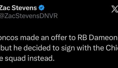 [Stevens] The Broncos made an offer to RB Dameon Pierce, but he decided to sign with the Chiefs practice squad instead.