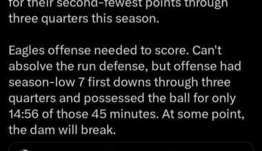 [ZBerm] Bears scored 10 points through 3 quarters, which tied for their 2nd fewest points through 3 this season. Can't absolve the run defense, but offense had season-low 7 1st downs through 3 quarters and possessed the ball for only 14:56 of those 45 mins. At some point, the dam will break