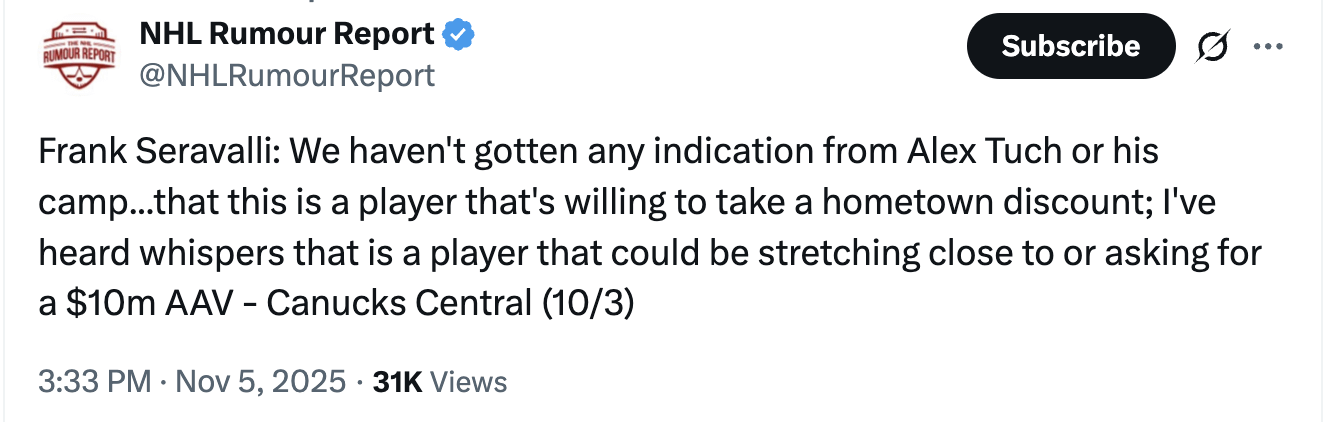 [NHL Rumour Report] Frank Seravalli: We haven't gotten any indication from Alex Tuch or his camp...that this is a player that's willing to take a hometown discount; I've heard whispers that is a player that could be stretching close to or asking for a $10m AAV - Canucks Central (10/3)