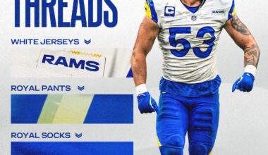 Gameday Uniform - White & Royal