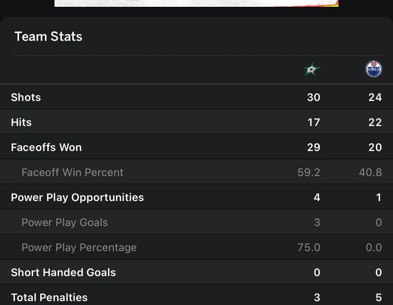 How about dem apples?