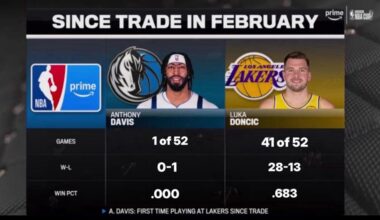 Hilarious graphic in hindsight