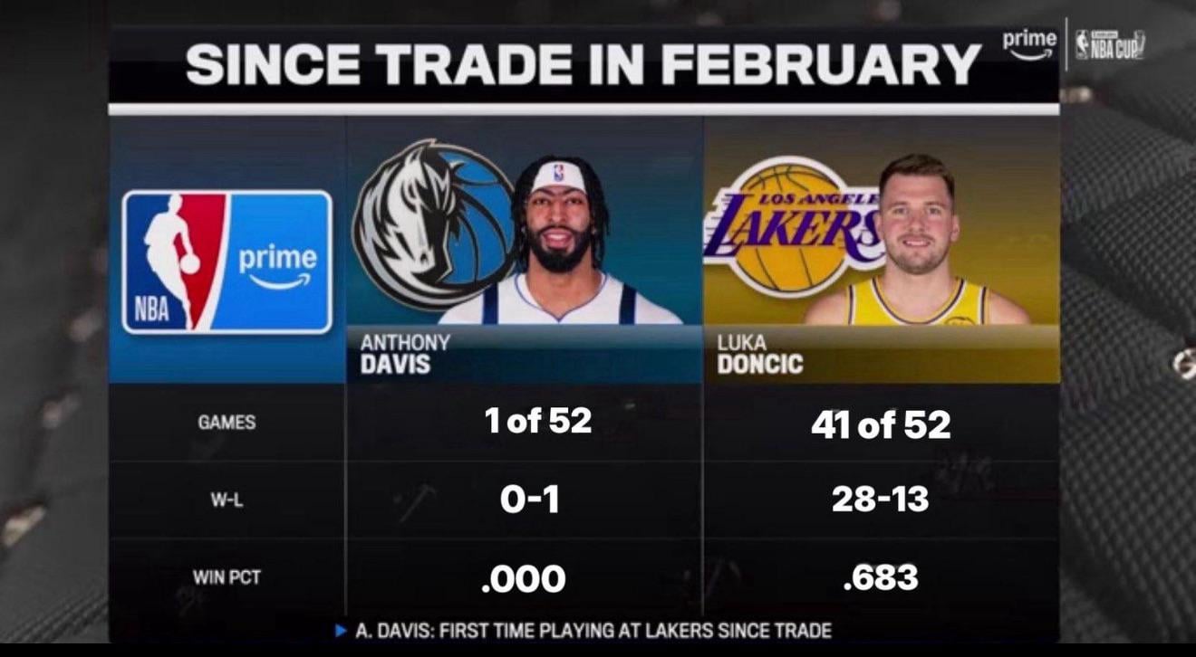 Hilarious graphic in hindsight