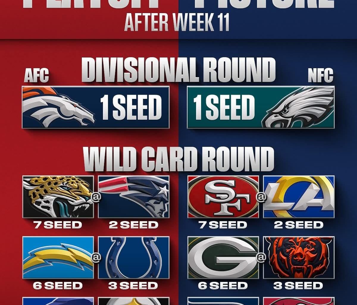 *2017 PTSD intensifies*