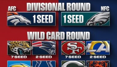 *2017 PTSD intensifies*