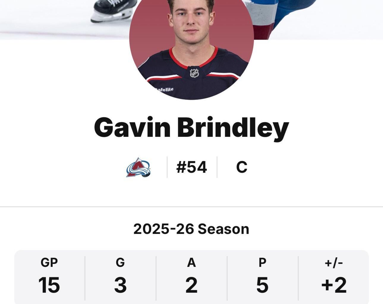 Gavin Brindley appreciation post