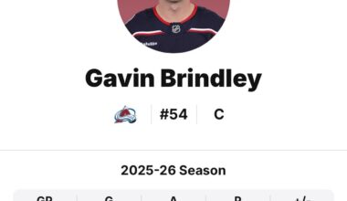 Gavin Brindley appreciation post