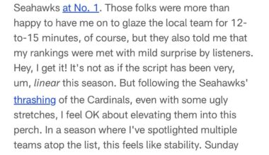 NFL Power Ranking has Seattle Seahawks at #1