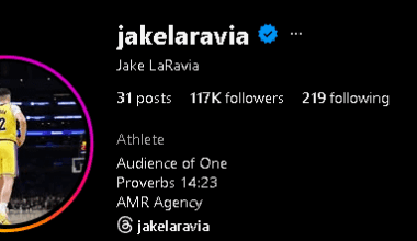 Lakers social media motion is insane, Jake Laravia before joining Lakers had less than 25k followers, hes at 117k now and will be 200k very soon lol (instagram).