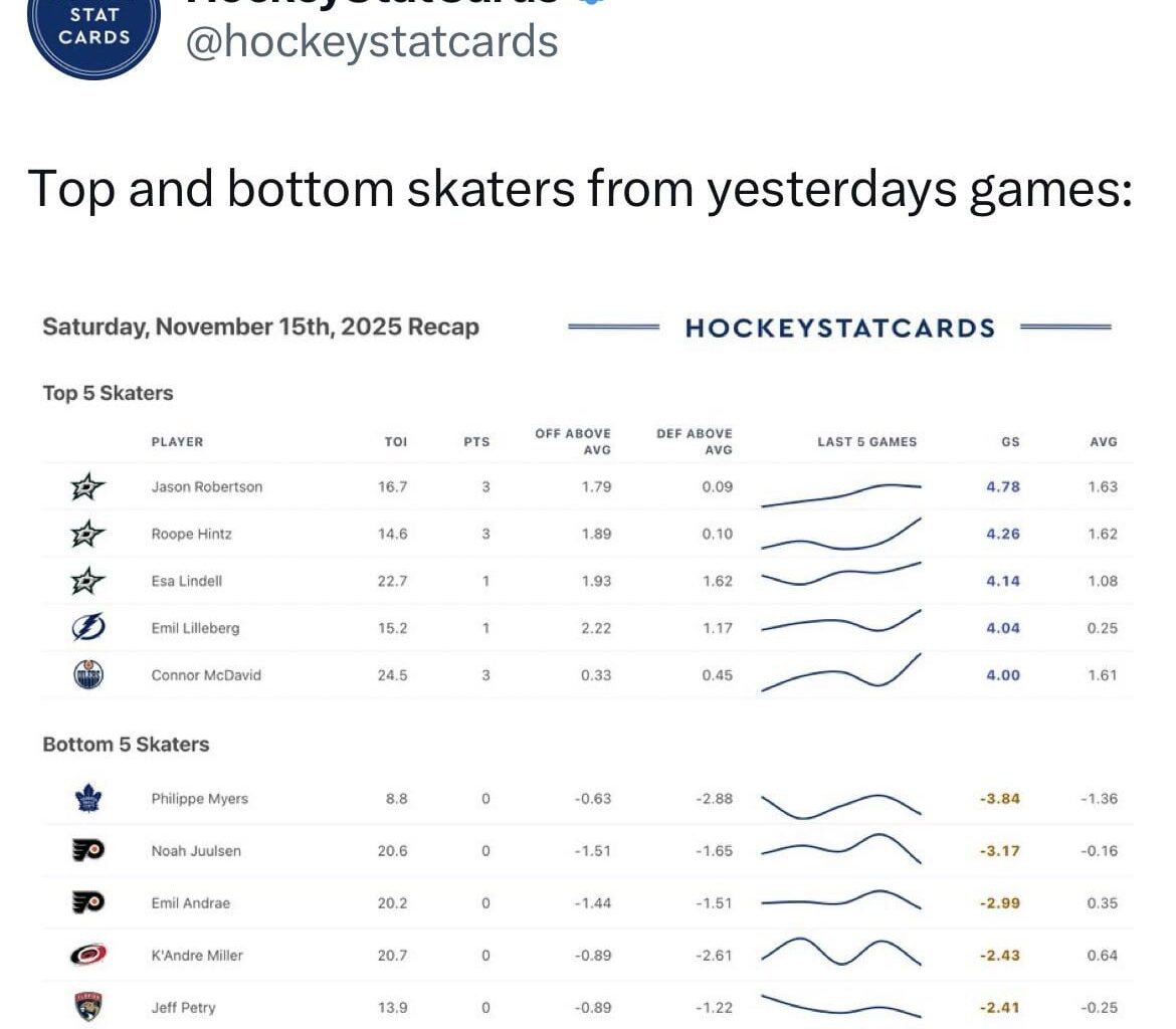 For the Perry haters