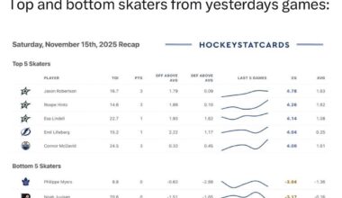 For the Perry haters