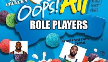 Post Luka Mavs when their injury prone star vets are injured