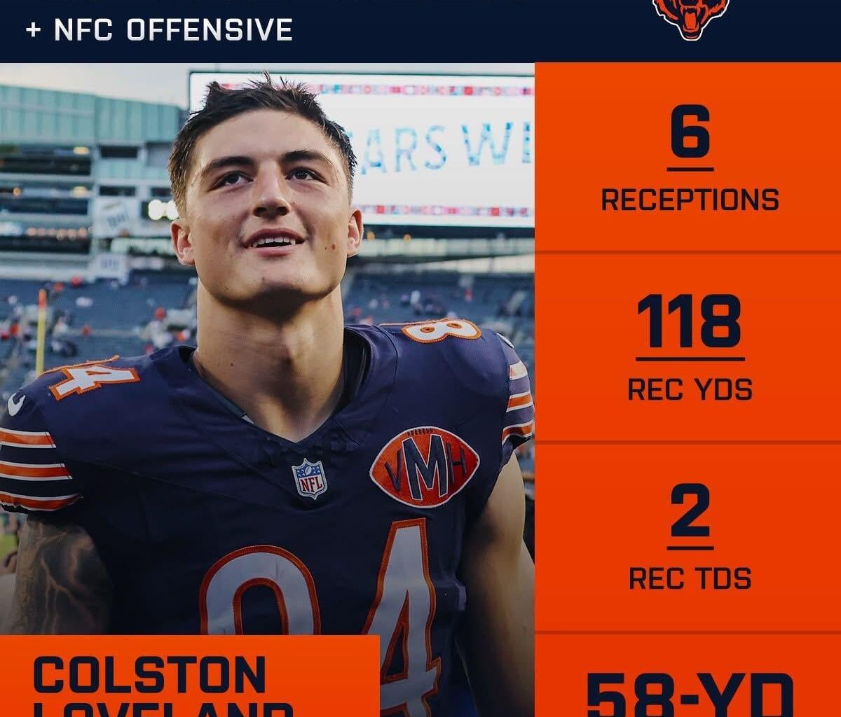 Loveland NFC Offensive Player of the Week!