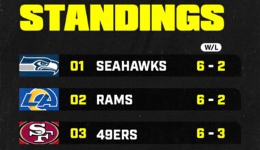 This team is just flat out embarrassing