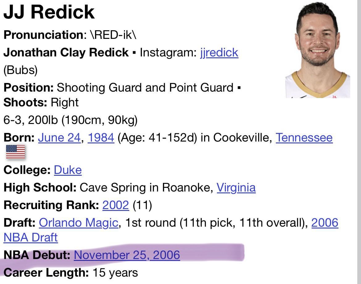 I just realized that LeBron Entered the NBA 3 years before his now coach JJ Redick 🤯