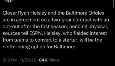 [Passan] Baltimore Orioles sign Ryan Helsley