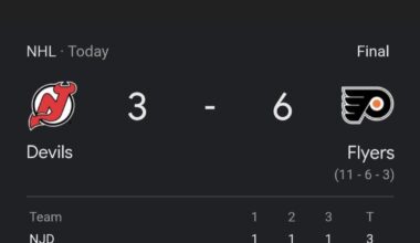 It has been a highly successful day off for your first-place Carolina Hurricanes