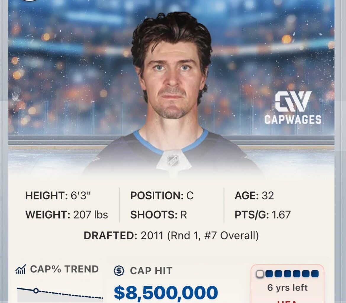 Is Scheifele Making The Olympics?