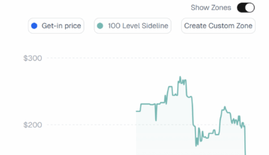 Tomorrow is going to have the lowest game-day ticket price in years