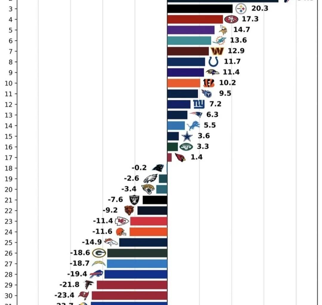 Someone give Frank Ross a raise.