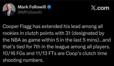 We really went from Dirk to Luka to Flagg 🔥
