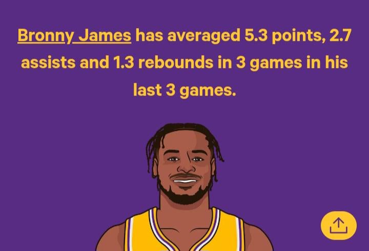 Bronny James is averaging 5.3 points, 2.7 assist, and 1.3 rebounds on 46/50/100 splits in his last 3 games.