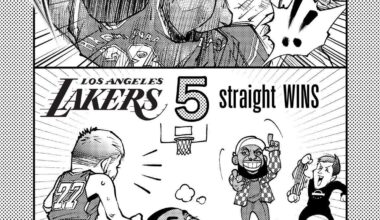 NBA Japan Omake - Hachimura's all-out take-charge👊 Lakers 5-game winning streak🙌🙌